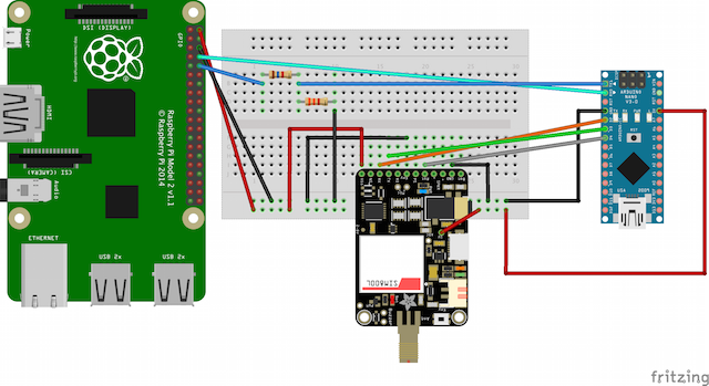 ProxyGambit Arduino